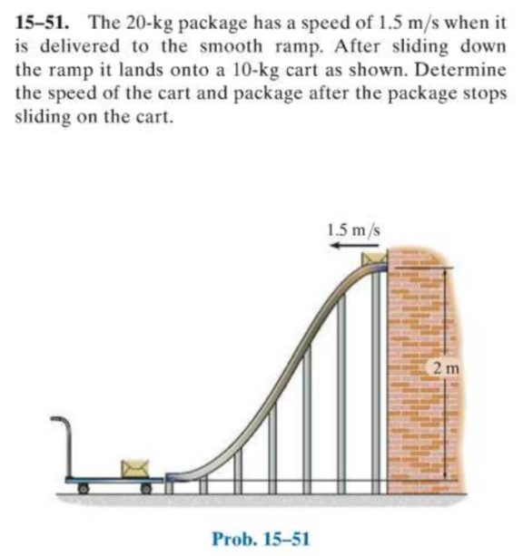 15-51. The 20−kg package has a speed of 1.5 m/s when it is delivered to the smooth ramp. After sliding down the ramp it lands onto a 10−kg cart as shown. Determine the speed of the cart and package after the package stops sliding on the cart. Prob. 15-51