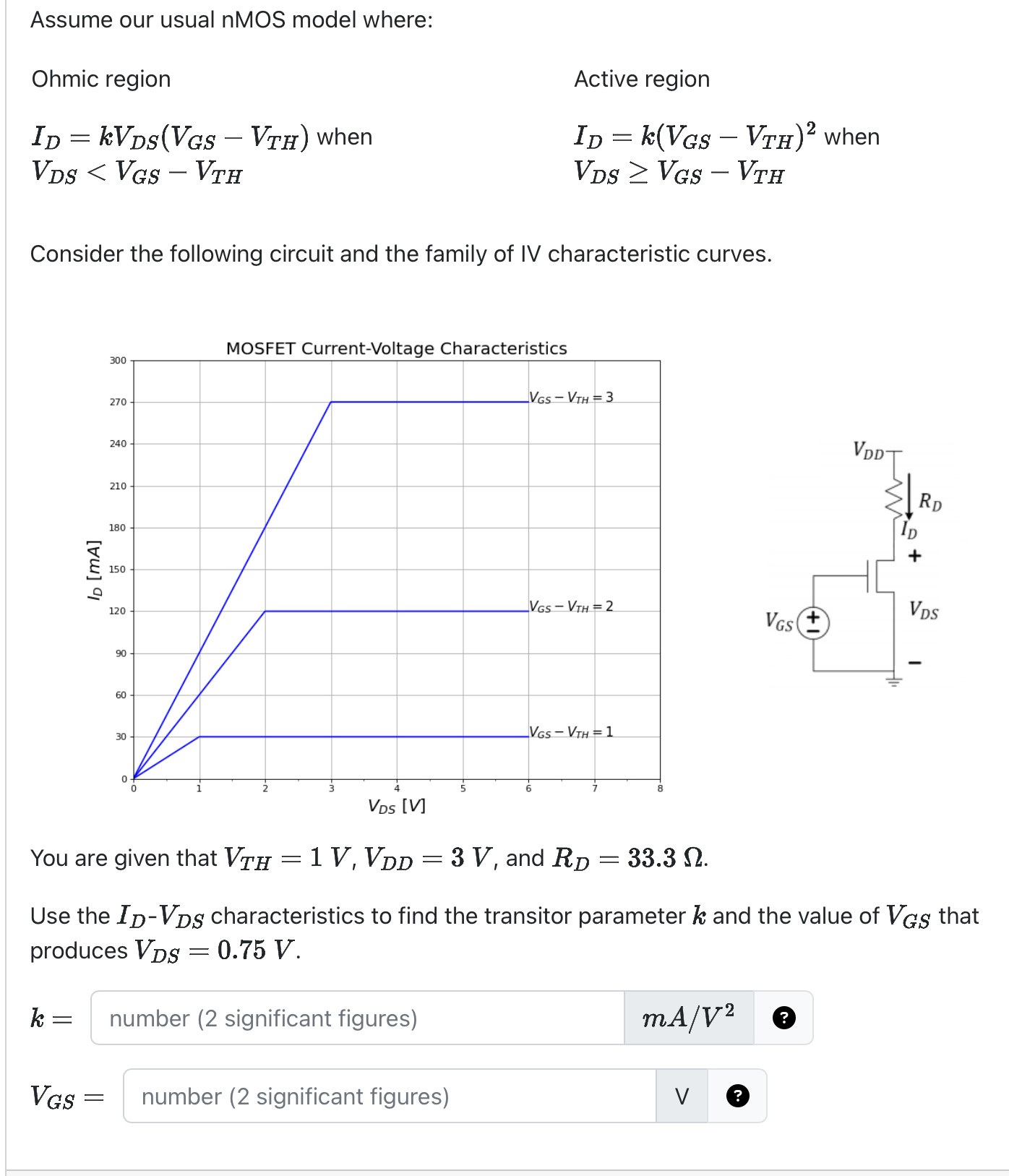 Assume our usual nMOS model where: Ohmic region ID = kVDS(VGS−VTH) when VDS < VGS−VTH Active region ID = k(VGS−VTH)2 when VDS ≥ VGS−VTH Consider the following circuit and the family of IV characteristic curves. MOSFET Current-Voltage Characteristics You are given that VTH = 1 V, VDD = 3 V, and RD = 33.3 Ω. Use the ID−VDS characteristics to find the transistor parameter k and the value of VGS that produces VDS = 0.75 V. k = number (2 significant figures) ⏟mA/V2 VGS = number (2 significant figures) ? ? number (2 significant figures) V