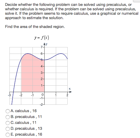 Decide whether the following problem can be solved using precalculus, or whether calculus is required. If the problem can be solved using precalculus, solve it. If the problem seems to require calculus, use a graphical or numerical approach to estimate the solution. Find the area of the shaded region. y = f(x) A. calculus, 16 B. precalculus , 11 C. calculus , 11 D. precalculus , 13 E. precalculus , 16