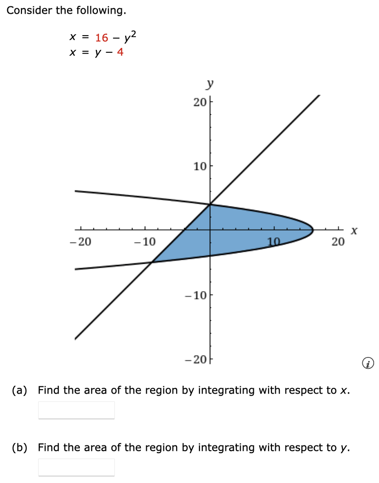 Consider the following. x = 16 − y2 x = y − 4 (a) Find the area of the region by integrating with respect to x. (b) Find the area of the region by integrating with respect to y.