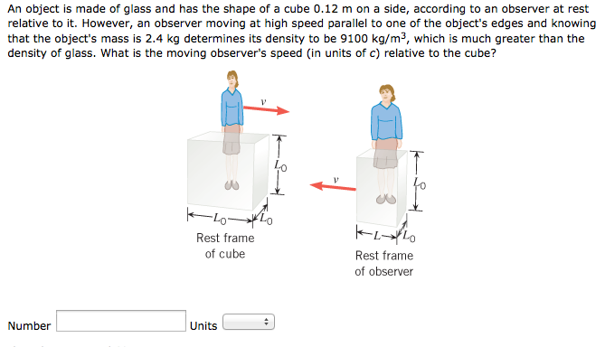 An object is made of glass and has the shape of a cube 0.12 m on a side, according to an observer at rest relative to it. However, an observer moving at high speed parallel to one of the object's edges and knowing that the object's mass is 2.4 kg determines its density to be 9100 kg/m3, which is much greater than the density of glass. What is the moving observer's speed (in units of c) relative to the cube? Number Units