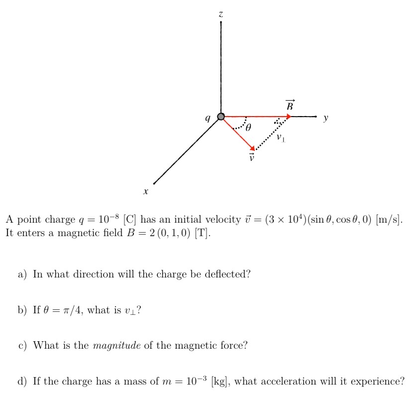 A point charge q = 10−8[C] has an initial velocity v→ = (3×104)(sin⁡θ, cos⁡θ, 0) [m/s]. It enters a magnetic field B = 2(0, 1, 0) [T]. a) In what direction will the charge be deflected? b) If θ = π/4, what is v? c) What is the magnitude of the magnetic force? d) If the charge has a mass of m = 10−3 [kg], what acceleration will it experience?