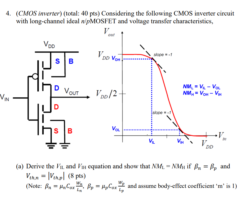 (CMOS inverter) (total: 40 pts) Considering the following CMOS inverter circuit with long-channel ideal n/p MOSFET and voltage transfer characteristics, (a) Derive the VIL and VIH equation and show that NML = NMH if βn = βp and Vth, n = |Vth,p| (8 pts) (Note: βn = μnCoxWn/Ln, βp = μpCoxWp/Lp and assume body-effect coefficient 'm' is 1) 