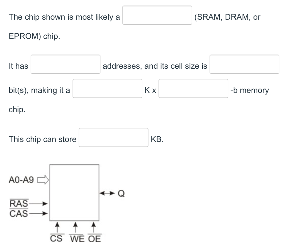 The chip shown is most likely a (SRAM, DRAM, or EPROM) chip. It has addresses, and its cell size is bit(s), making it a K x -b memory chip. This chip can store KB.