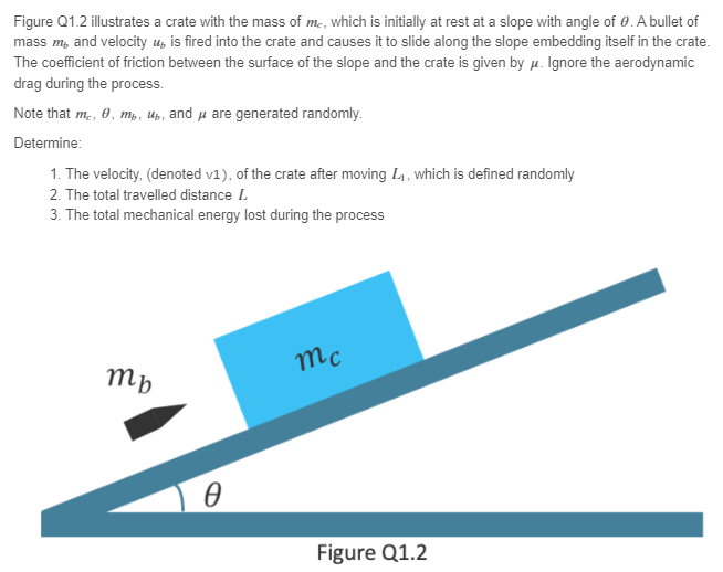 Figure Q1.2 illustrates a crate with the mass of mc, which is initially at rest at a slope with angle of θ. A bullet of mass mb and velocity ub is fired into the crate and causes it to slide along the slope embedding itself in the crate. The coefficient of friction between the surface of the slope and the crate is given by μ. Ignore the aerodynamic drag during the process. Note that mc, θ, mb, ub, and μ are generated randomly. Determine:The velocity, (denoted v1), of the crate after moving L1, which is defined randomlyThe total travelled distance LThe total mechanical energy lost during the process Figure Q1.2