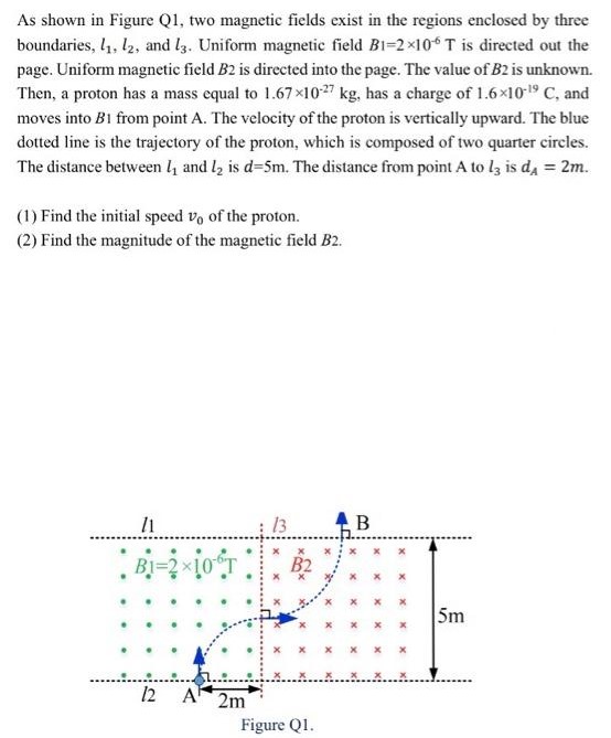 As shown in Figure Q1, two magnetic fields exist in the regions enclosed by three boundaries, l1, l2, and l3. Uniform magnetic field B1 = 2×10−6 T is directed out the page. Uniform magnetic field B2 is directed into the page. The value of B2 is unknown. Then, a proton has a mass equal to 1.67×10−27 kg, has a charge of 1.6×10−19 C, and moves into B1 from point A. The velocity of the proton is vertically upward. The blue dotted line is the trajectory of the proton, which is composed of two quarter circles. The distance between l1 and l2 is d = 5 m. The distance from point A to l3 is dA = 2 m. (1) Find the initial speed v0 of the proton. (2) Find the magnitude of the magnetic field B2. Figure Q1.