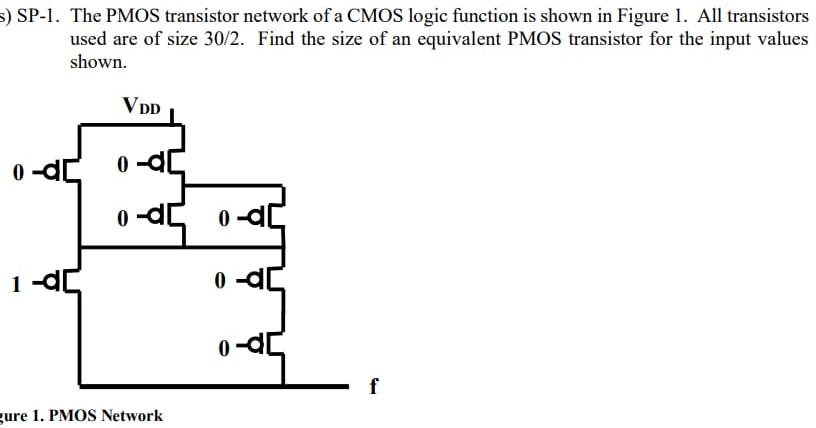 The PMOS transistor network of a CMOS logic function is shown in Figure 1. All transistors used are of size 30/2. Find the size of an equivalent PMOS transistor for the input values shown. PMOS Network