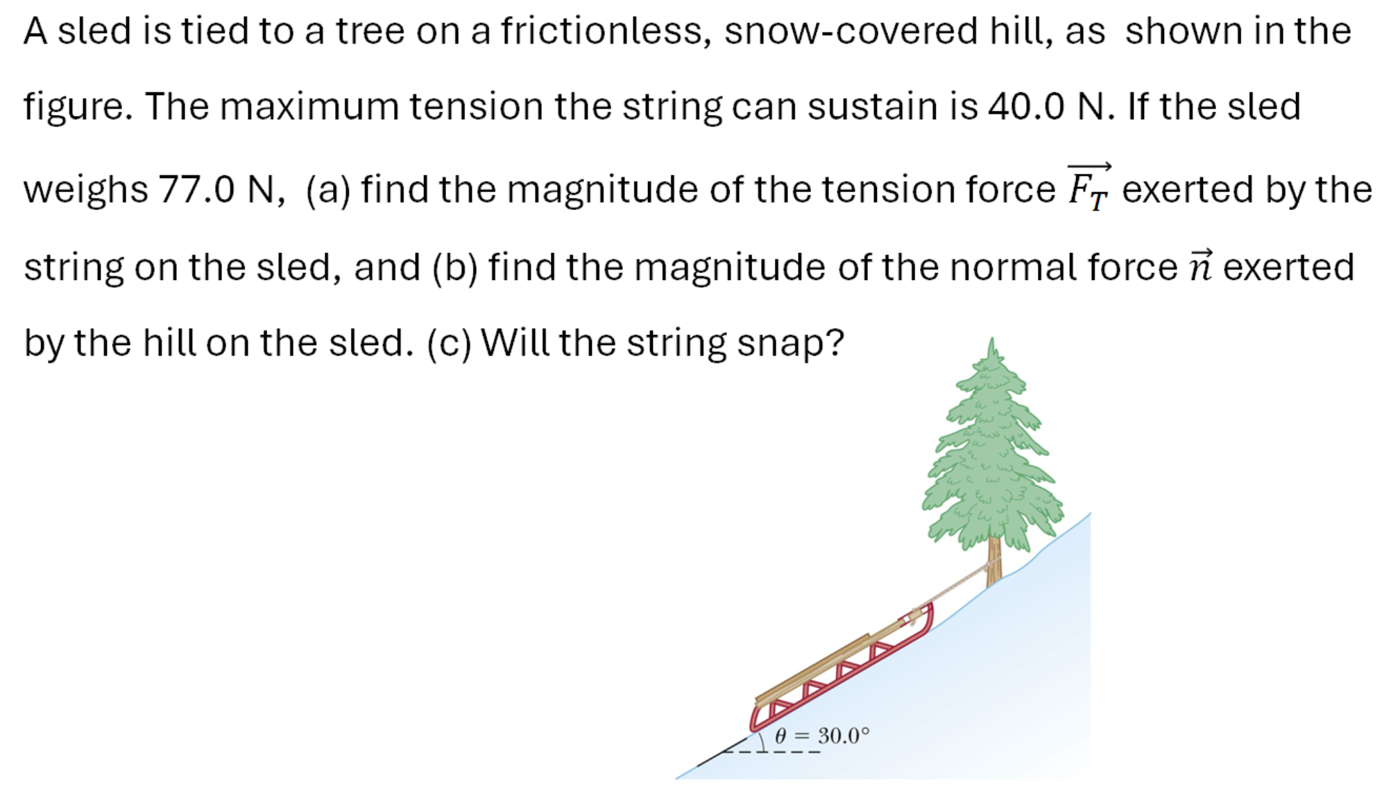 A sled is tied to a tree on a frictionless, snow-covered hill, as shown in the figure. The maximum tension the string can sustain is 40.0 N. If the sled weighs 77.0 N, (a) find the magnitude of the tension force FT→ exerted by the string on the sled, and (b) find the magnitude of the normal force n→ exerted by the hill on the sled. (c) Will the string snap?