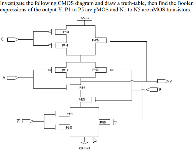 Investigate the following CMOS diagram and draw a truth-table, then find the Boolean expressions of the output Y. P1 to P5 are pMOS and N1 to N5 are nMOS transistors.