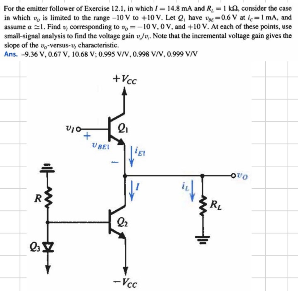 For the emitter follower of Exercise 12.1 , in which I = 14.8 mA and RL = 1 kΩ, consider the case in which vo is limited to the range −10 V to +10 V. Let Q1 have vBE = 0.6 V at ic = 1 mA, and assume α≃1. Find v1 corresponding to vo = −10 V, 0 V, and +10 V. At each of these points, use small-signal analysis to find the voltage gain vo/vi. Note that the incremental voltage gain gives the slope of the vo-versus- vi characteristic. Ans. −9.36 V, 0.67 V, 10.68 V;0.995 V/V, 0.998 V/V, 0.999 V/V