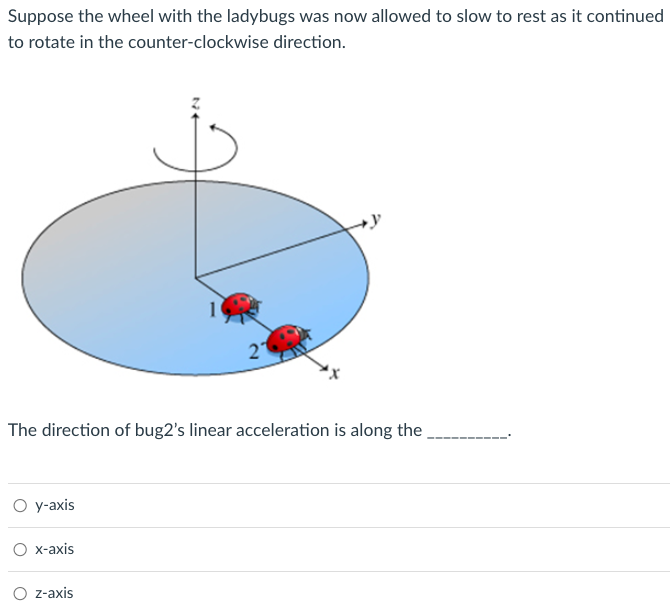 Suppose the wheel with the ladybugs was now allowed to slow to rest as it continued to rotate in the counter-clockwise direction. The direction of bug2's linear acceleration is along the y-axis x-axis z-axis