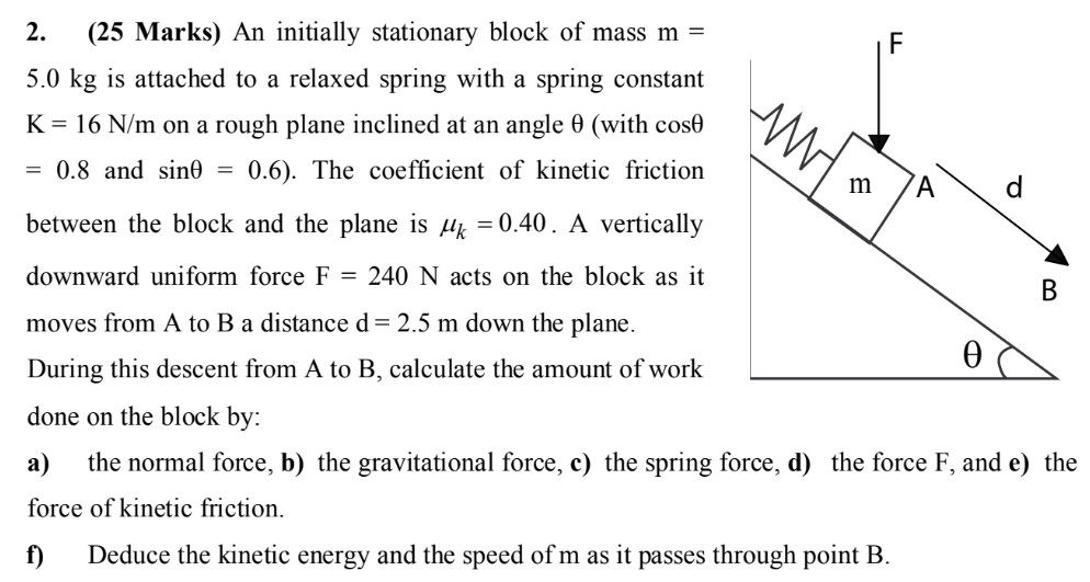 An initially stationary block of mass m = 5.0 kg is attached to a relaxed spring with a spring constant K = 16 N/m on a rough plane inclined at an angle θ (with cos⁡θ = 0.8 and sin⁡θ = 0.6). The coefficient of kinetic friction between the block and the plane is μk = 0.40. A vertically downward uniform force F = 240 N acts on the block as it moves from A to B a distance d = 2.5 m down the plane. During this descent from A to B , calculate the amount of work done on the block by: a) the normal force, b) the gravitational force, c) the spring force, d) the force F , and e ) the force of kinetic friction. f) Deduce the kinetic energy and the speed of m as it passes through point B.