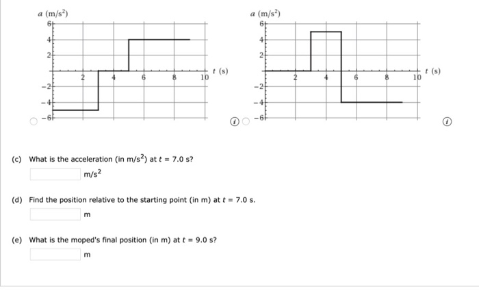 A student drives a moped along a straight road as described by the velocity versus time graph in the figure. (a) Sketch a graph of the position versus time, aligning the time coordinates of the two graphs. (b) Sketch a graph of the acceleration versus time directly below the velocity-time graph, again aligning the time coordinates. (c) What is the acceleration (in m/s2) at t = 7.0 s ? m/s2 (d) Find the position relative to the starting point (in m) at t = 7.0 s. m (e) What is the moped's final position (in m) at t = 9.0 s ? m 