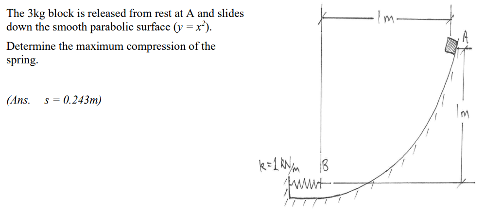 The 3 kg block is released from rest at A and slides down the smooth parabolic surface (y = x2). Determine the maximum compression of the spring. (Ans. s = 0.243 m)