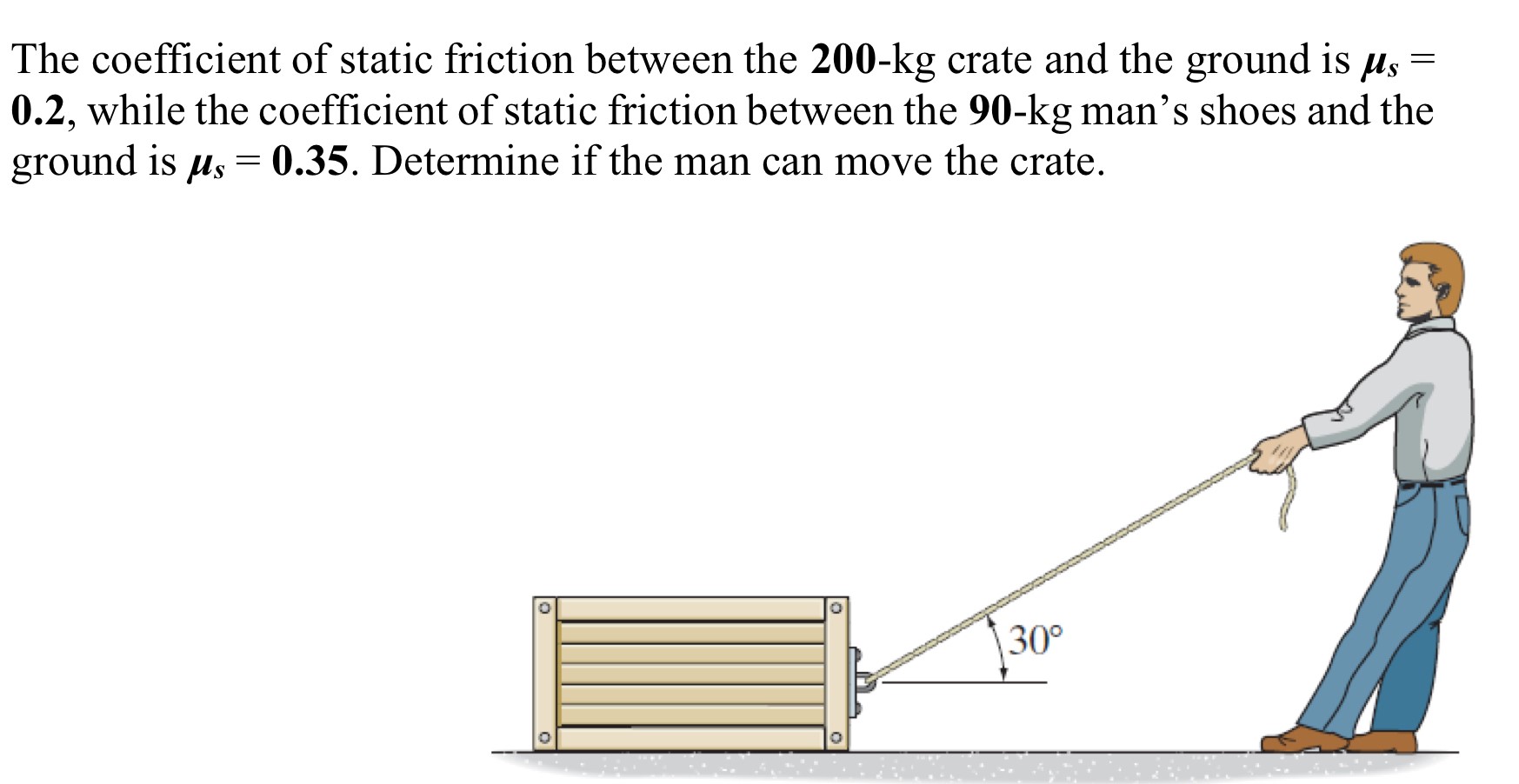 The coefficient of static friction between the 200−kg crate and the ground is μs = 0.2, while the coefficient of static friction between the 90−kg man's shoes and the ground is μs = 0.35. Determine if the man can move the crate.