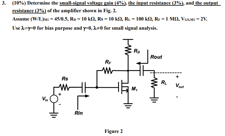 (10%) Determine the small-signal voltage gain (4%), the input resistance (3%), and the output resistance ( 3% ) of the amplifier shown in Fig. 2. Assume (W/L)M1 = 45/0.5, RD = 10 kΩ, Rs = 10 kΩ, RL = 100 kΩ, RF = 1 MΩ, VGS,M1 = 2 V. Use λ = γ = 0 for bias purpose and γ = 0, λ ≠ 0 for small signal analysis. Figure 2 