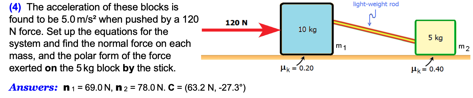 The acceleration of these blocks is found to be 5.0 m/s2 when pushed by a 120 N force. Set up the equations for the system and find the normal force on each mass, and the polar form of the force exerted on the 5 kg block by the stick. Answers: n1 = 69.0 N, n2 = 78.0 N. C = (63.2 N, −27.3∘)