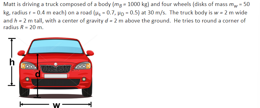 Matt is driving a truck composed of a body (mB = 1000 kg) and four wheels (disks of mass mw = 50 kg, radius r = 0.4 m each) on a road (μs = 0.7, μD = 0.5) at 30 m/s. The truck body is w = 2 m wide and h = 2 m tall, with a center of gravity d = 2 m above the ground. He tries to round a corner of radius R = 20 m. W