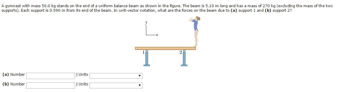 A gymnast with mass 50.0 kg stands on the end of a uniform balance beam as shown in the figure. The beam is 5.10 m long and has a mass of 270 kg (excluding the mass of the two supports). Each support is 0.590 m from its end of the beam. In unit-vector notation, what are the forces on the beam due to (a) support 1 and (b) support 2? (a) Number Units (b) Number Units