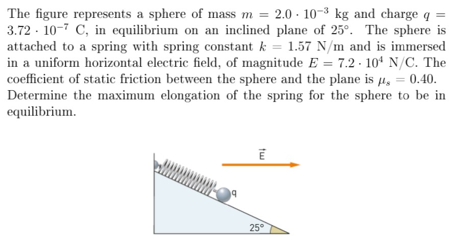 The figure represents a sphere of mass m = 2.0⋅10−3 kg and charge q = 3.72⋅10−7 C, in equilibrium on an inclined plane of 25∘. The sphere is attached to a spring with spring constant k = 1.57 N/m and is immersed in a uniform horizontal electric field, of magnitude E = 7.2⋅104 N/C. The coefficient of static friction between the sphere and the plane is μs = 0.40. Determine the maximum elongation of the spring for the sphere to be in equilibrium.