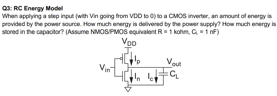 Q3: RC Energy Model When applying a step input (with Vin going from VDD to 0 ) to a CMOS inverter, an amount of energy is provided by the power source. How much energy is delivered by the power supply? How much energy is stored in the capacitor? (Assume NMOS/PMOS equivalent R = 1 kohm, CL = 1 nF ) 