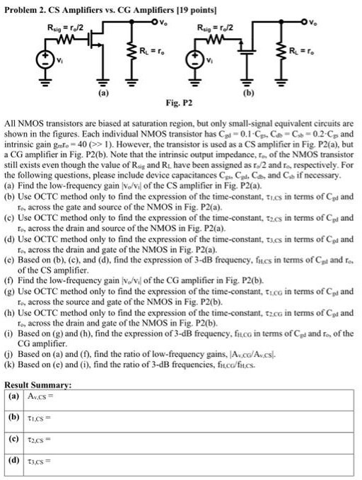 CS Amplifiers vs. CG Amplifiers [19 points] (a) (b) Fig. P2 All NMOS transistors are biased at saturation region, but only small-signal equivalent circuits are shown in the figures. Each individual NMOS transistor has C2d = 0.1•Cgs, Cdb = Csb = 0.2•Cgs and intrinsic gain gmr0 = 40(>>1). However, the transistor is used as a CS amplifier in Fig. P2(a), but a CG amplifier in Fig. P2(b). Note that the intrinsic output impedance, r8, of the NMOS transistor still exists even though the value of Rsig and RL. have been assigned as rd/2 and re, respectively. For the following questions, please include device capacitances Cb, C2 d, Cb, and Cb if necessary. (a) Find the low frequency gain |vo/vi| of the CS amplifier in Fig. P2(a). (b) Use OCTC method only to find the expression of the time-constant, τ1,cs in terms of Cpd and ro, across the gate and source of the NMOS in Fig. P2(a). (c) Use OCTC method only to find the expression of the time-constant, τ22Cs in terms of Cpd and ro, across the drain and source of the NMOS in Fig. P2(a). (d) Use OCTC method only to find the expression of the time-constant, τ3, cs in terms of C84 and ro, across the drain and gate of the NMOS in Fig. P2(a). (e) Based on (b), (c), and (d), find the expression of 3-dB frequency, fucs in terms of Cp4 and rC, of the CS amplifier. (f) Find the low-frequency gain |v9/vi | of the CG amplifier in Fig. P2(b). (g) Use OCTC method only to find the expression of the time-constant, τ1,CG in terms of Cpd and r6, across the source and gate of the NMOS in Fig. P2(b). (h) Use OCTC method only to find the expression of the time-constant, τ2CG in terms of C84 and ro, across the drain and gate of the NMOS in Fig. P2(b). (i) Based on (g) and (h), find the expression of 3-dB frequency, f fh,co in terms of CBd and r0, of the CG amplifier. (j) Based on (a) and (f), find the ratio of low-frequency gains, |Av,co/Av, cs|. (k) Based on (c) and (i), find the ratio of 3-dB frequencies, fH,co/fH,cs. Result Summary: (a) Av,Cs = (b) τ1,Cs = (c) τ2,Cs = (d) τ3,Cs = (e) fH,CS = (f) Av,CG = (g) τ1,CG = (h) τ2,CG = (i) fH,CG = (j) |Av,CG/Av,CS| = (k) fH,CG/fH,CS =