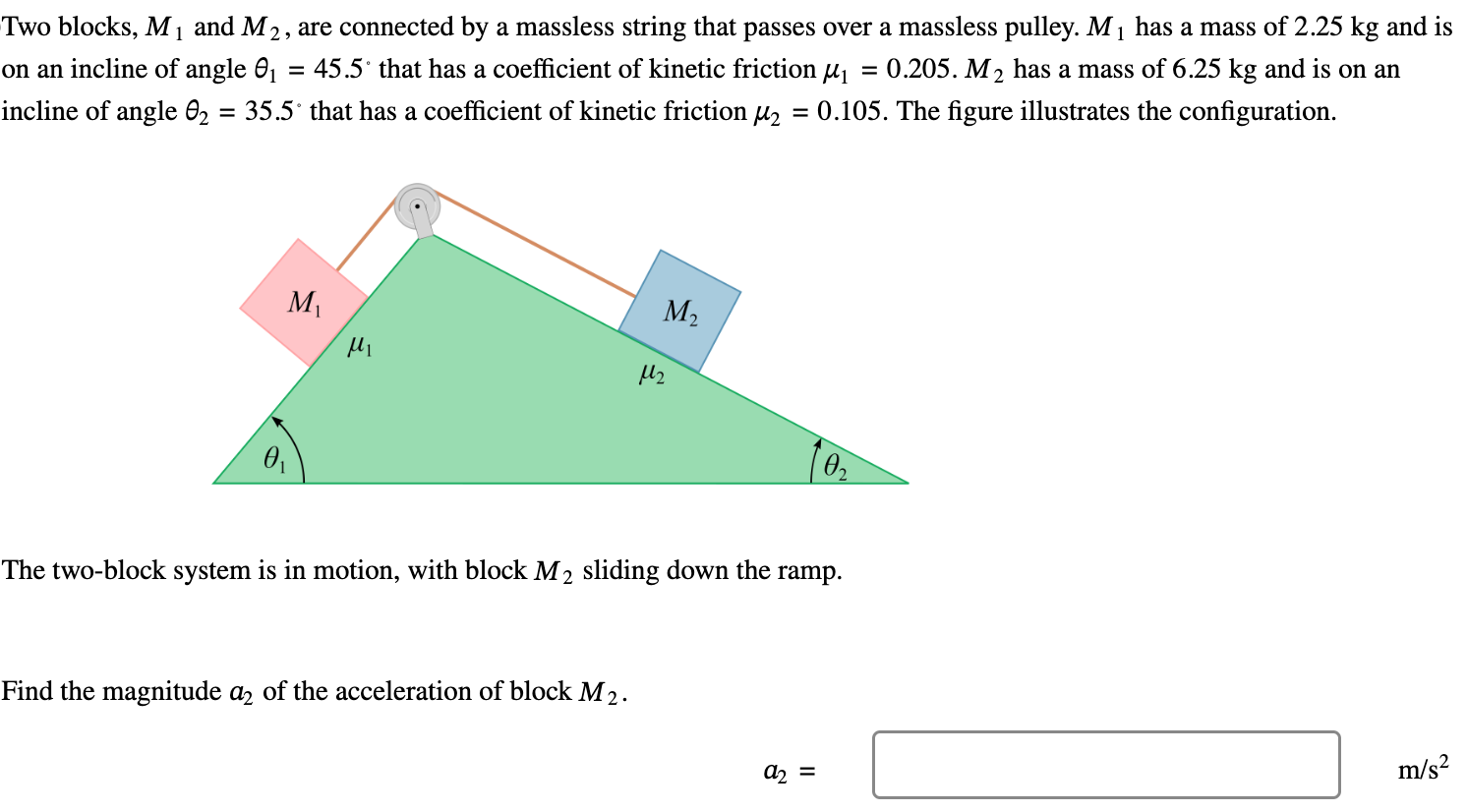 Two blocks, M1 and M2, are connected by a massless string that passes over a massless pulley. M1 has a mass of 2.25 kg and is on an incline of angle θ1 = 45.5∘ that has a coefficient of kinetic friction μ1 = 0.205. M2 has a mass of 6.25 kg and is on an incline of angle θ2 = 35.5∘ that has a coefficient of kinetic friction μ2 = 0.105. The figure illustrates the configuration. The two-block system is in motion, with block M2 sliding down the ramp. Find the magnitude a2 of the acceleration of block M2. a2 = m/s2