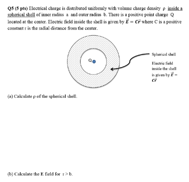 Q5 (5 pts) Electrical charge is distributed uniformly with volume charge density ρ inside a spherical shell of inner radius a and outer radius b. There is a positive point charge Q located at the center. Electric field inside the shell is given by E→ = Cr where C is a positive constant r is the radial distance from the center. (a) Calculate ρ of the spherical shell. (b) Calculate the E field for r > b. 