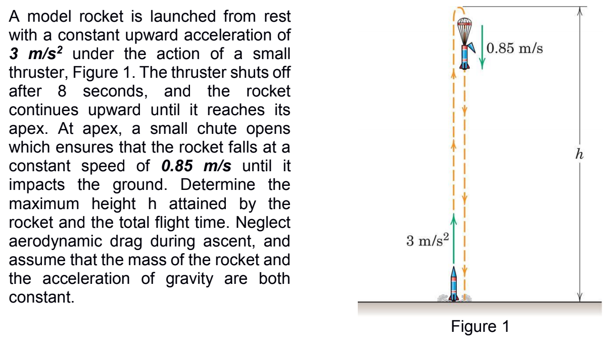 A model rocket is launched from rest with a constant upward acceleration of 3 m/s2 under the action of a small thruster, Figure 1. The thruster shuts off after 8 seconds, and the rocket continues upward until it reaches its apex. At apex, a small chute opens which ensures that the rocket falls at a constant speed of 0.85 m/s until it impacts the ground. Determine the maximum height h attained by the rocket and the total flight time. Neglect aerodynamic drag during ascent, and assume that the mass of the rocket and the acceleration of gravity are both constant. Figure 1