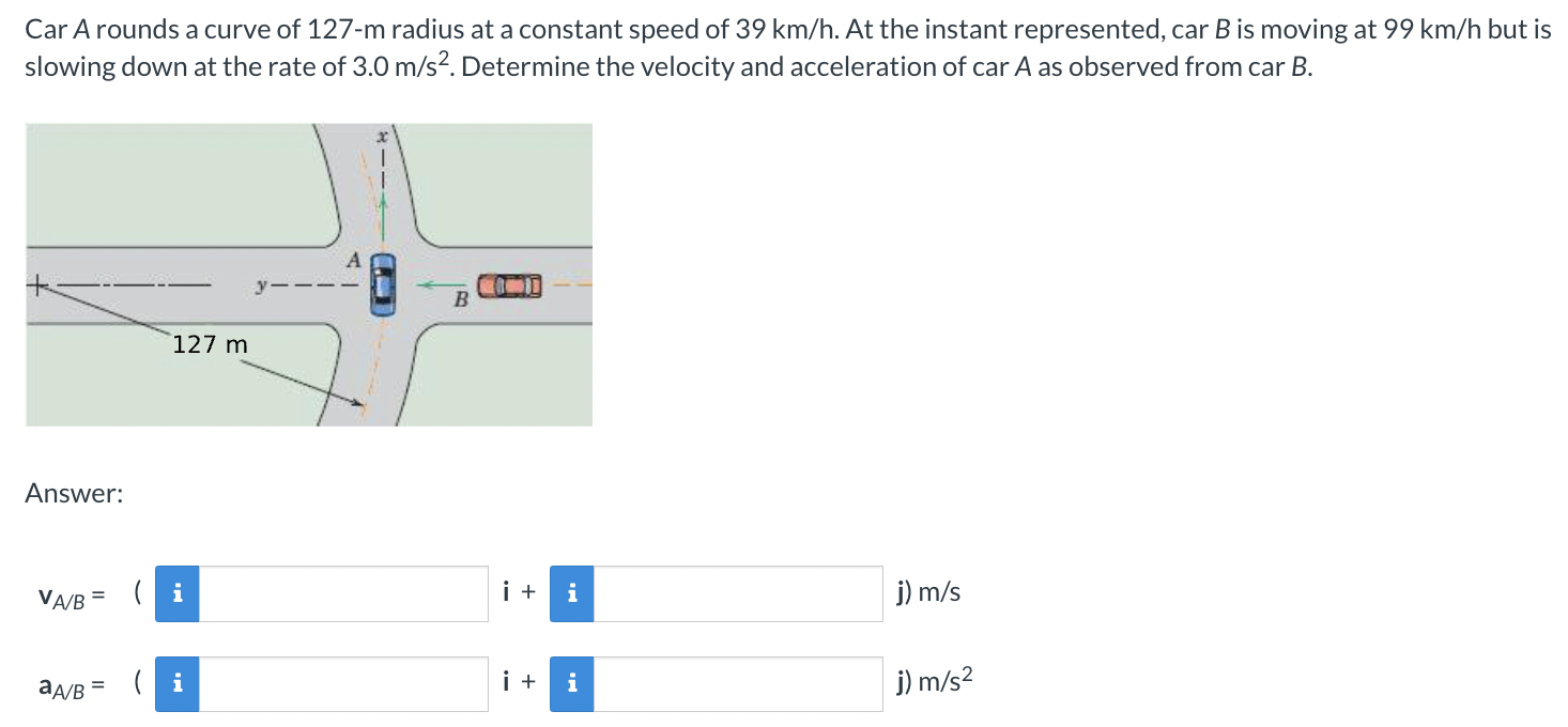 Car A rounds a curve of 127−m radius at a constant speed of 39 km/h. At the instant represented, car B is moving at 99 km/h but is slowing down at the rate of 3.0 m/s2. Determine the velocity and acceleration of car A as observed from car B. Answer: vA/B = ( i + j) m/s aA/B = ( i + j) m/s2