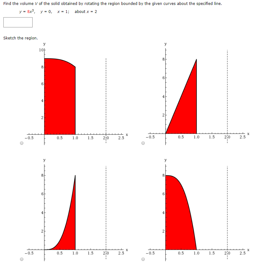 Find the volume V of the solid obtained by rotating the region bounded by the given curves about the specified line. y = 8x3, y = 0, x = 1; about x = 2 Sketch the region.