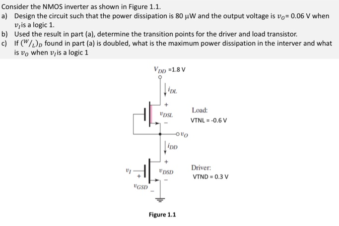 Consider the NMOS inverter as shown in Figure 1.1. a) Design the circuit such that the power dissipation is 80 μW and the output voltage is vO = 0.06 V when vI is a logic 1. b) Used the result in part (a), determine the transition points for the driver and load transistor. c) If (W/L)D found in part (a) is doubled, what is the maximum power dissipation in the inverter and what is vO when vI is a logic 1 Figure 1.1