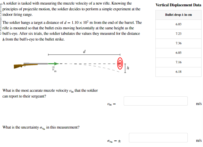 A soldier is tasked with measuring the muzzle velocity of a new rifle. Knowing the principles of projectile motion, the soldier decides to perform a simple experiment at the indoor firing range. The soldier hangs a target a distance of d = 1.10×102 m from the end of the barrel. The rifle is mounted so that the bullet exits moving horizontally at the same height as the 2 bull's-eye. After six trials, the soldier tabulates the values they measured for the distance h from the bull's-eye to the bullet strike. Vertical Displacement Data What is the most accurate muzzle velocity vm that the soldier can report to their sergeant? vm = m/s What is the uncertainty σvm in this measurement? σνm = ± m/s