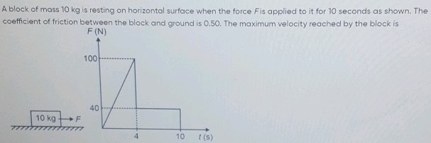 A block of mass 10 kg is resting on horizontal surface when the force F is applied to it for 10 seconds as shown. The coefficient of friction between the block and ground is 0.50. The maximum velocity reached by the block is