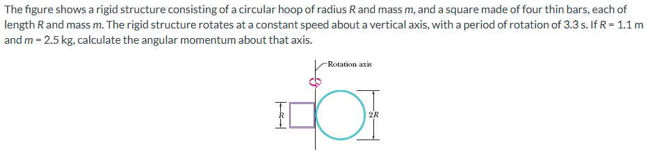 The figure shows a rigid structure consisting of a circular hoop of radius R and mass m, and a square made of four thin bars, each of length R and mass m. The rigid structure rotates at a constant speed about a vertical axis, with a period of rotation of 3.3 s. If R = 1.1 m and m = 2.5 kg, calculate the angular momentum about that axis.