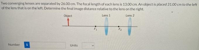 Two converging lenses are separated by 26.00 cm. The focal length of each lens is 13.00 cm. An object is placed 31.00 cm to the left of thelens that is on the left. Determine the final image distance relative to the lens on the right. Number Units