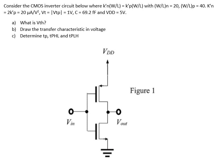 Consider the CMOS inverter circuit below where k′n(W/L) = k′p(W/L) with (W/L)n = 20, (W/L)p = 40. K′n = 2 k′p = 20 μA/V2, Vt = |Vtp| = 1 V, C = 69.2 fF and VDD = 5 V. a) What is Vth? b) Draw the transfer characteristic in voltage c) Determine tp, tPHL and tPLH 