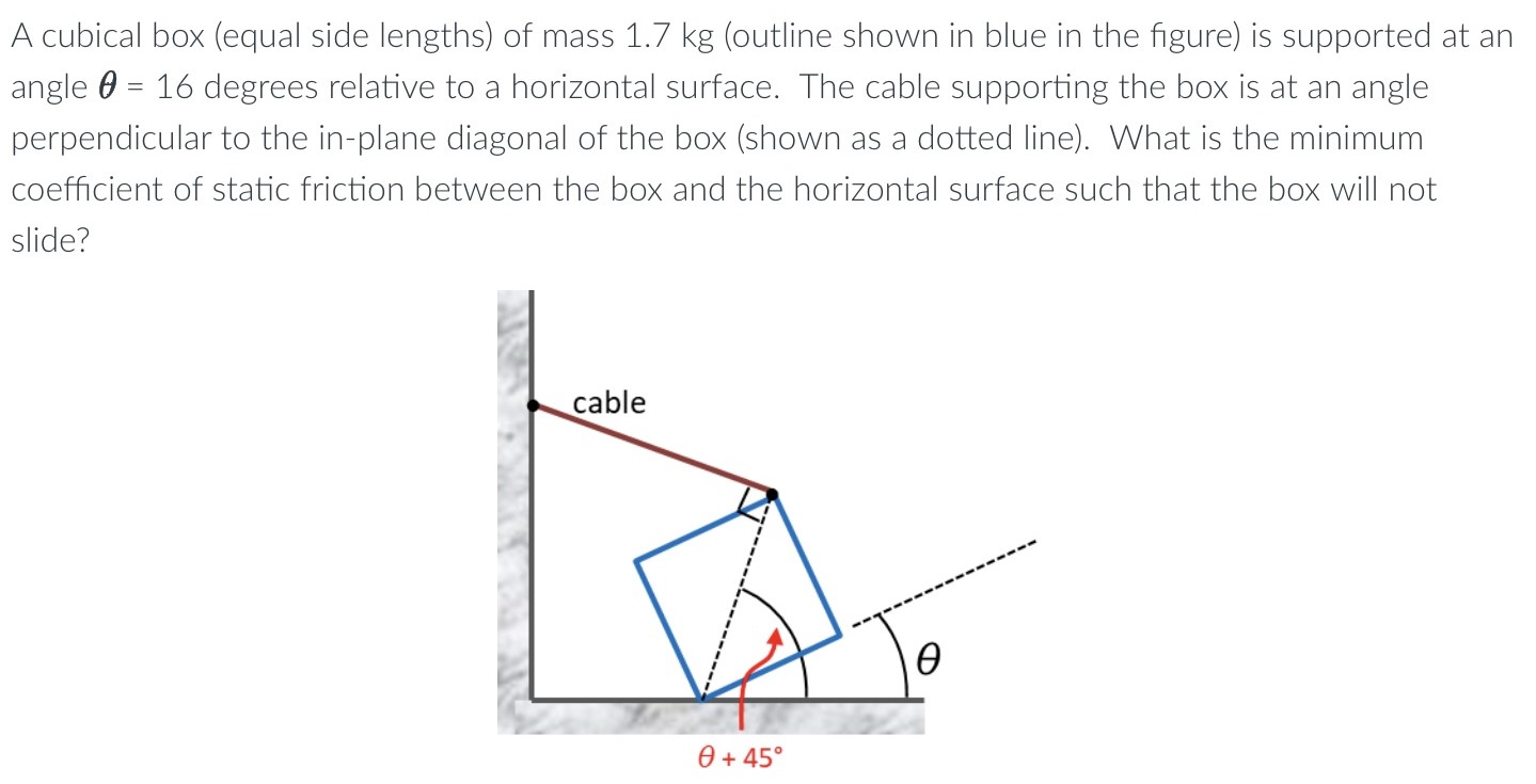 A cubical box (equal side lengths) of mass 1.7 kg (outline shown in blue in the figure) is supported at an angle θ = 16 degrees relative to a horizontal surface. The cable supporting the box is at an angle perpendicular to the in-plane diagonal of the box (shown as a dotted line). What is the minimum coefficient of static friction between the box and the horizontal surface such that the box will not slide?