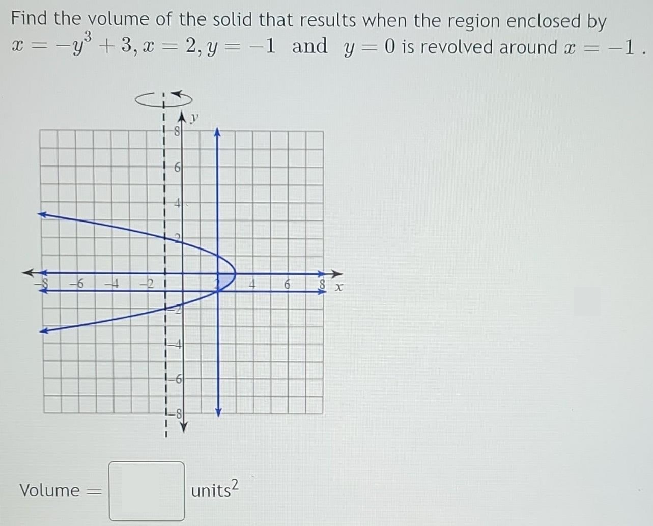 Find the volume of the solid that results when the region enclosed by x = −y3 + 3, x = 2, y = −1 and y = 0 is revolved around x = −1. Volume = units 2 