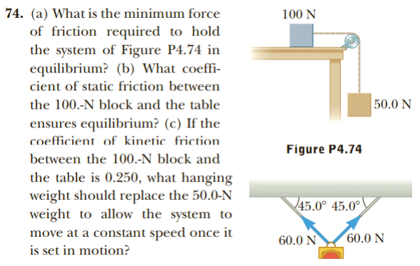 (a) What is the minimum force of friction required to hold the system of Figure P4.74 in equilibrium? (b) What coefficient of static friction between the 100. −N block and the table ensures equilibrium? (c) If the coefficient of kinetic friction between the 100.−N block and Figure P4.74 the table is 0.250, what hanging weight should replace the 50.0−N weight to allow the system to move at a constant speed once it is set in motion?