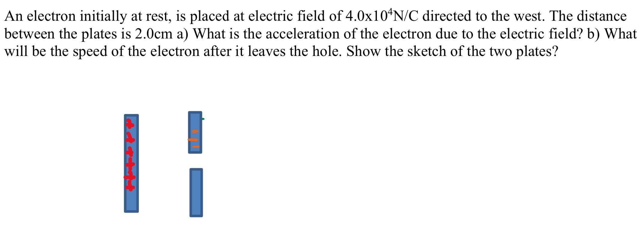 An electron initially at rest, is placed at electric field of 4.0×104 N/C directed to the west. The distance between the plates is 2.0 cm a) What is the acceleration of the electron due to the electric field? b) What will be the speed of the electron after it leaves the hole. Show the sketch of the two plates?