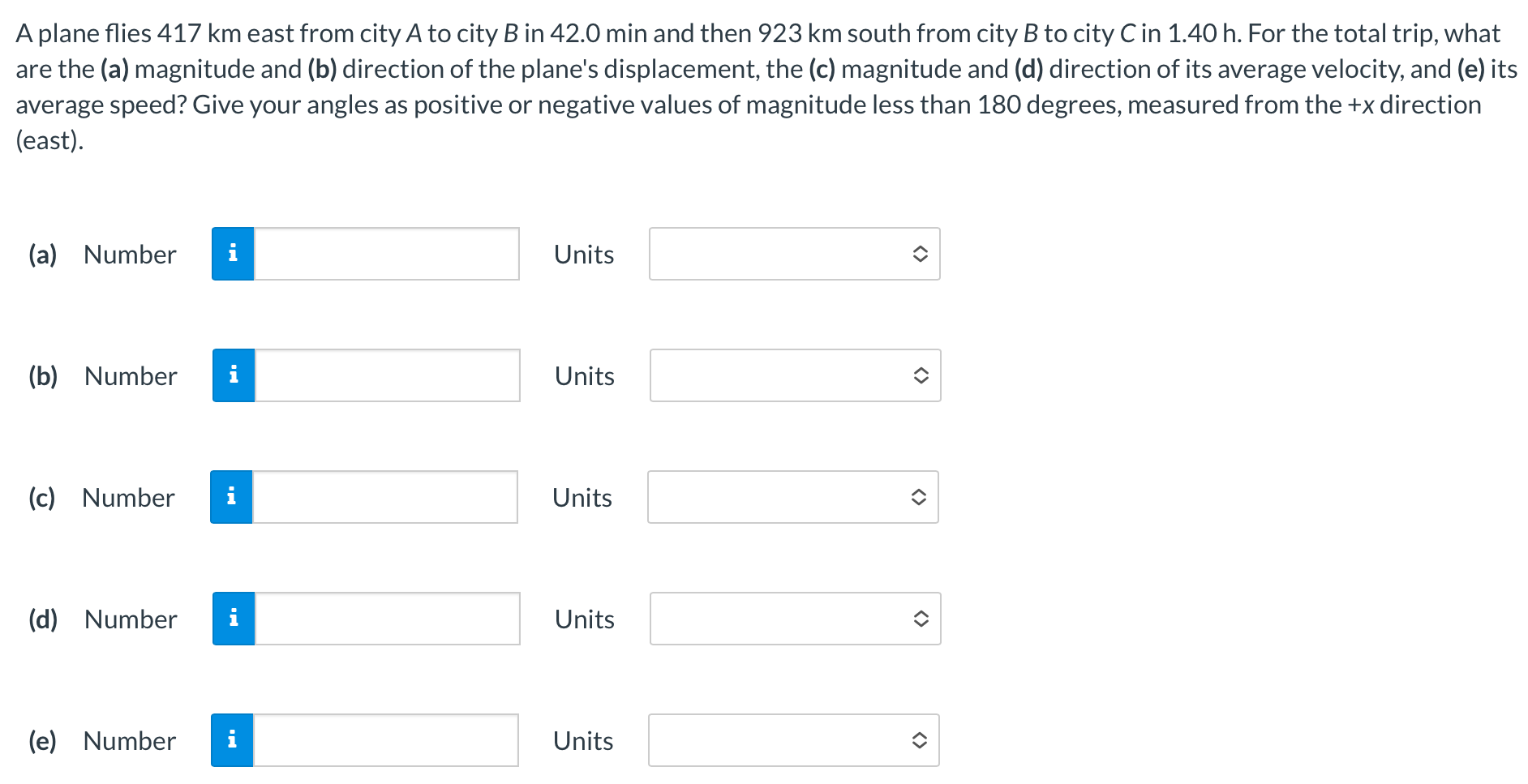 A plane flies 417 km east from city A to city B in 42.0 min and then 923 km south from city B to city C in 1.40 h. For the total trip, what are the (a) magnitude and (b) direction of the plane's displacement, the (c) magnitude and (d) direction of its average velocity, and (e) its average speed? Give your angles as positive or negative values of magnitude less than 180 degrees, measured from the +x direction (east). (a) Number Units (b) Number Units (c) Number Units (d) Number Units (e) Number Units