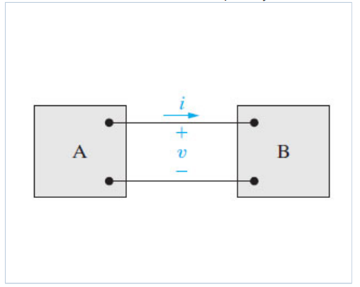 Two electric circuits, represented by boxes A and B, are connected as shown in the figure. The reference direction for the current i in the interconnection and the reference polarity for the voltage v across the interconnection are as shown in Part A Determine the power associated with the box for I = 7 , v = 30 V. Part B State whether the power is flowing from A to B or vice versa. Part C Determine the power associated with the box for I = -8 A, v = -20 V, calculate the power in the interconnection. Part D State whether the power is flowing from A to B or vice versa. Part E Determine the power associated with the box for I = 4 A, v = -55 V. Part F State whether the power is flowing from A to B or vice versa. Part G Determine the power associated with the box for I = - 9 A, v = 40 V, calculate the power in the interconnection. Part H State whether the power is flowing from A to B or vice versa.