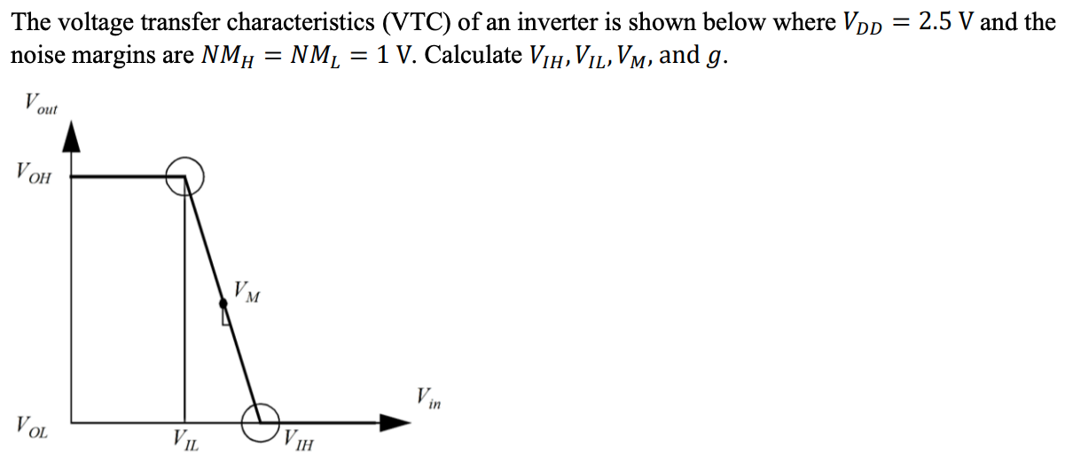 The voltage transfer characteristics (VTC) of an inverter is shown below where VDD = 2.5 V and the noise margins are NMH = NML = 1 V. Calculate VIH, VIL, VM, and g.