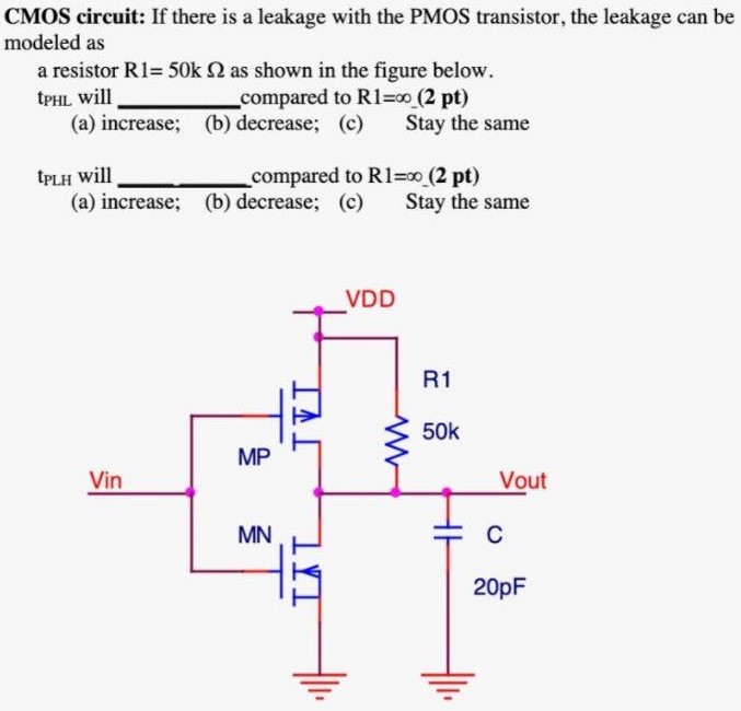 CMOS circuit: If there is a leakage with the PMOS transistor, the leakage can be modeled as a resistor R1 = 50 kΩ as shown in the figure below. tPHL will compared to R1 = ∞ (2 pt) (a) increase; (b) decrease; (c) Stay the same tPLH will compared to R1 = ∞ ( 2 pt) (a) increase; (b) decrease; (c) Stay the same