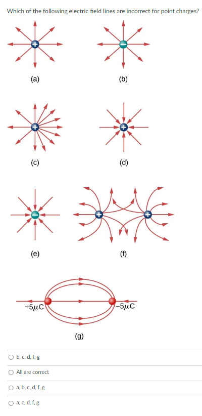 Which of the following electric field lines are incorrect for point charges? (a) (c) (e) (b) (d) (f) (g) b, c, d, f, g All are correct a, b, c, d, f, g a, c, d, f, g 