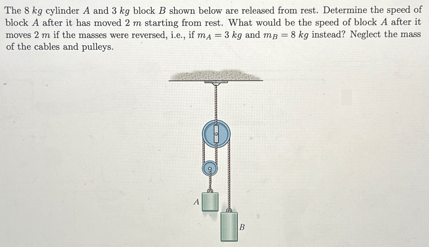 The 8 kg cylinder A and 3 kg block B shown below are released from rest. Determine the speed of block A after it has moved 2 m starting from rest. What would be the speed of block A after it moves 2 m if the masses were reversed, i.e. , if mA = 3 kg and mB = 8 kg instead? Neglect the mass of the cables and pulleys.