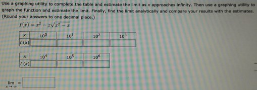 Use a graphing utility to complete the table and estimate the limit as x approaches infinity. Then use a graphing utility to graph the function and estimate the limit. Finally, find the limit analytically and compare your results with the estimates. (Round your answers to one decimal place. ) f(x) = x2 − x x2−x limx→∞ =