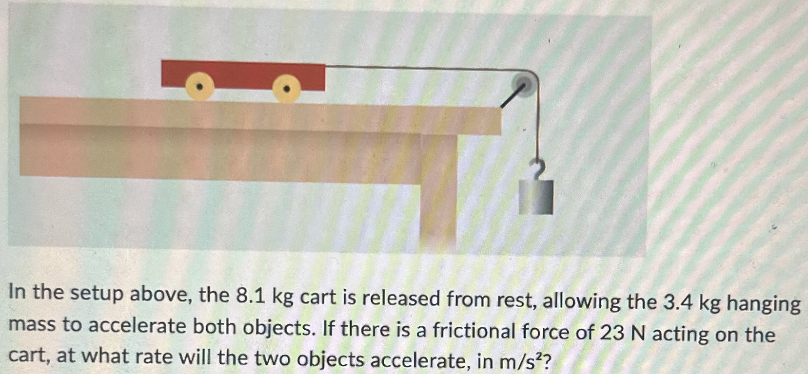 In the setup above, the 8.1 kg cart is released from rest, allowing the 3.4 kg hanging mass to accelerate both objects. If there is a frictional force of 23 N acting on the cart, at what rate will the two objects accelerate, in m/s2?