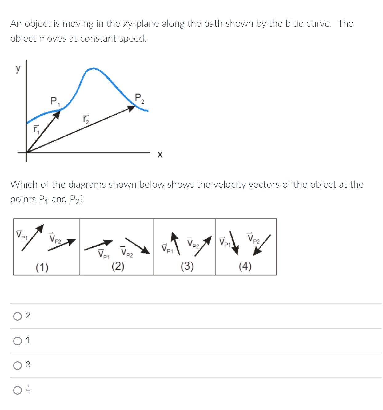 An object is moving in the xy-plane along the path shown by the blue curve. The object moves at constant speed. Which of the diagrams shown below shows the velocity vectors of the object at the points P1 and P2? 2 1 3 4